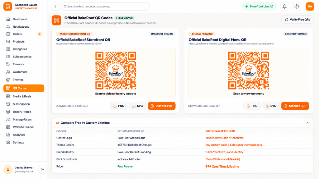 Dedicated QR Codes for Your Website Storefront & Live Digital Menu